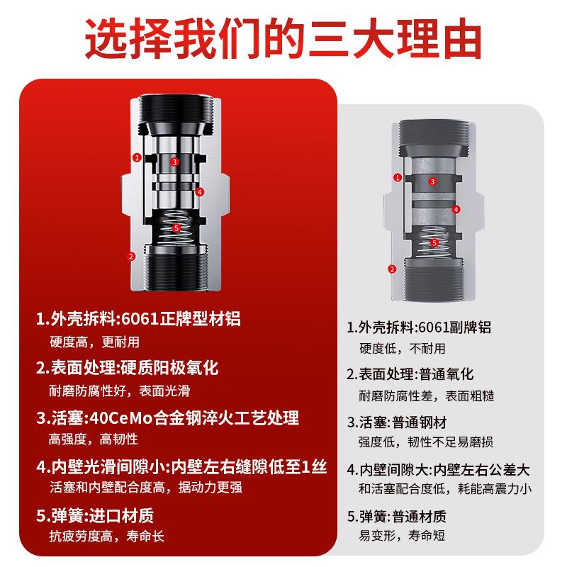 星浙气动FP系列工业下料仓震荡器活塞式敲击锤配件小型气动振动器