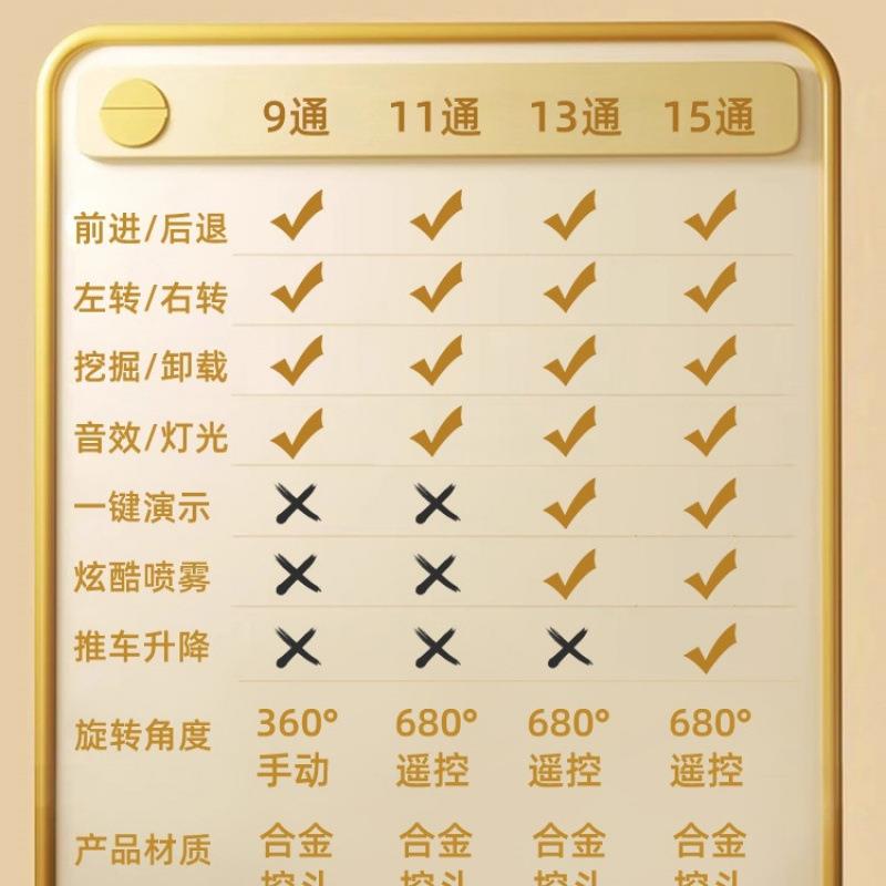 号合金遥控挖掘机儿童玩具男孩电动挖土机汽车工程车挖机