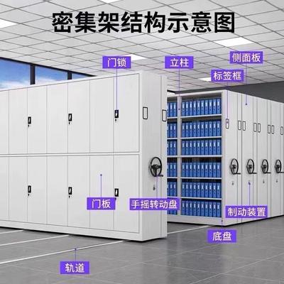 my密集柜档案室手摇式电动智能密集架移动档案凭证柜文件资料柜其
