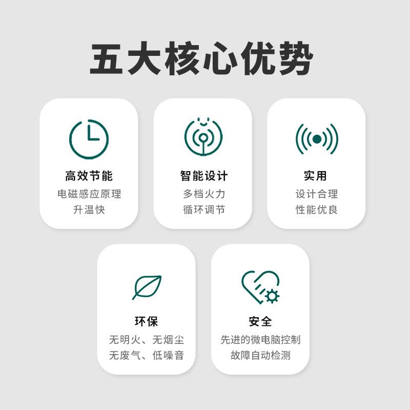 伊立浦商用电磁油炸炉操作方便大型连锁餐厅电磁炸炉炸薯条炸鸡