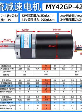 90大扭矩大功w率直流Fastech减速电12v24v正机反转可中轴高速调马