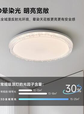 卧室简约代现0225新款灯家用书房房间极简圆形全光谱护眼吸95171