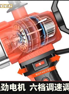 机钻电动搅灰飞大功腻子粉油漆水泥NPR打浆机打灰机机搅拌率机搅