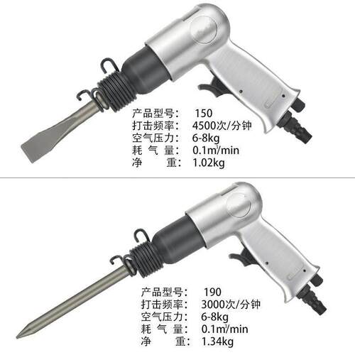气动气铲镐击式风铲除锈机冲气锤气锹1动50/190/25风0气无品牌/工