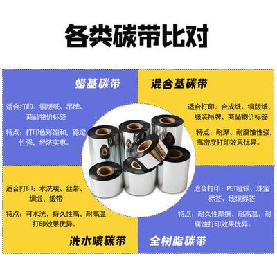 混耐合标基碳带刮防摩擦签条铜码碳带1110mm*3010mm*300m版不干胶