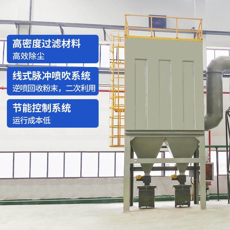 脉冲布袋木除尘家器集尘器工业除中央除尘器工SYC粉尘尘设备厂降