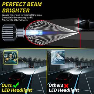 DXZA-OWL-01L灯热卖新D款通用灯泡D3汽车LED车大灯前E照灯套件