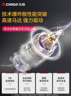 车载吸尘器车用持无充电用汽车家大吸力QLX功率小型手迷线你