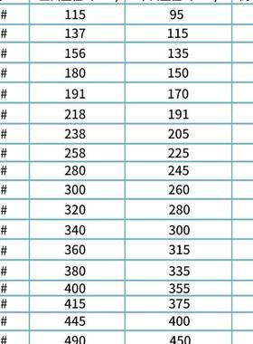 圆形盆加厚WIU塑料用高平边花盆接水盘面花卉栽托盘地接水底座