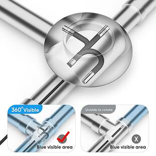 20GXP0修万6mm转向窥镜工业管道检手内持汽修空调检测内可视像摄