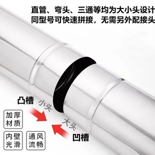 22cm公分柴火炉土灶排烟筒 不锈钢烟囱管排烟管10