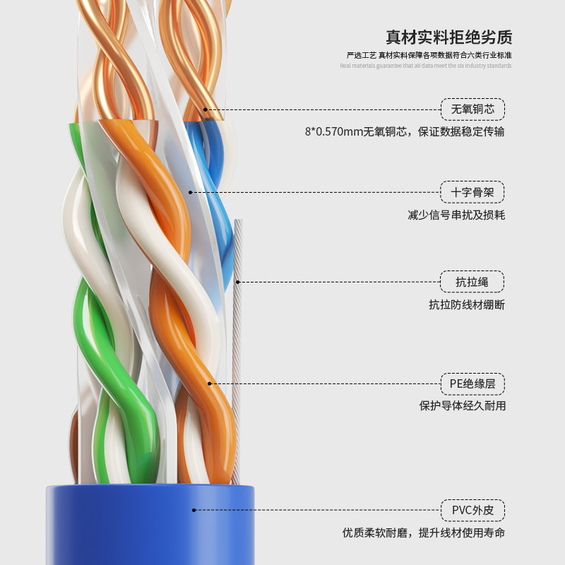 安普康六类千兆网线家用工程无氧铜非屏蔽成品网络跳线整箱305米