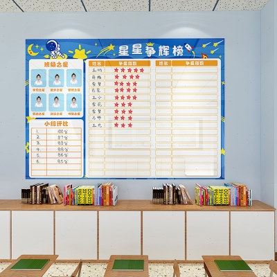 小组积分表幼儿园教室文化背景墙装饰小学培训班星星争霸立体墙贴,家居饰品,文化墙贴,淘宝优惠券,粉丝福利购,淘宝优惠卷