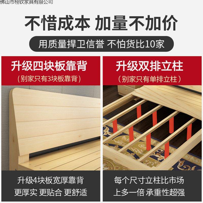 实木床1.5松木双人床1.5218米经济型简约出租米简易1现房人床架图片