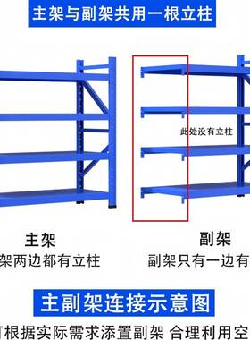 仓物库仓储货OOK架房家用库铁架重超型储物架快递置架多层市展示