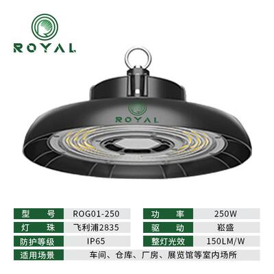 江苏荣亚微波雷达感应ED工厂工厂车ARF间仓房L库照明矿灯智能感应