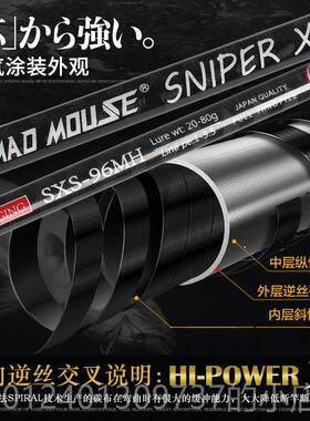 高档日本全fji交u叉带岸投铁板竿2.9米MH/H鱼波爬碳杆路亚远投鲈