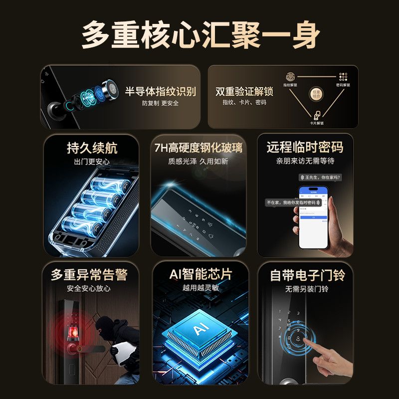 智能指纹门锁家用防盗门电子锁智能锁密码锁民俗出租房入户大门锁
