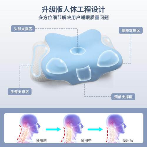2025记忆棉枕头蝶形深睡眠冰丝护颈枕慢回弹蝴蝶记忆枕