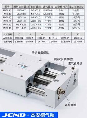 亚德客型磁偶式无杆气缸RMTL10/16/20/25/32/40-200X300X400X500S