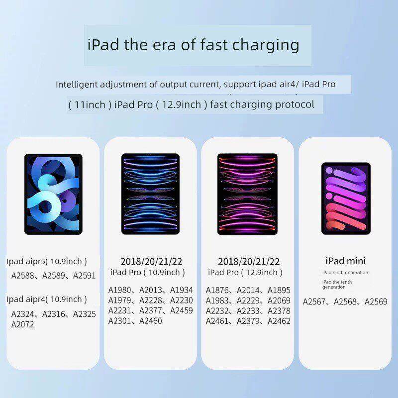 适用于果iPadAir5充电器3a0Wpd快速充电苹果10.9英寸iPadAir充苹电头i846PadAir410.9英寸平板电脑充电器iPdA