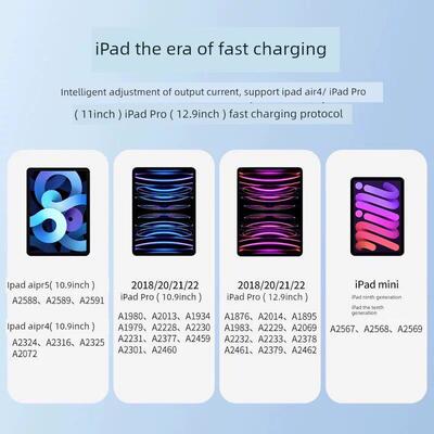 适用于果iPadAir5充电器3a0Wpd快速充电苹果10.9英寸iPadAir充苹电头i846PadAir410.9英寸平板电脑充电器iPdA