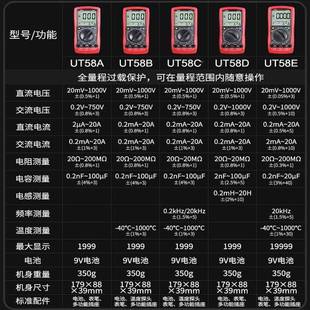 优利德数显万用表电子数多功表能测TFE8电流电压表电容高精字度UT