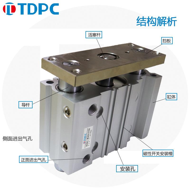 MPM50-50三通轴三杆带91导杆薄气缸-25-30质保达气G缸T型DPC