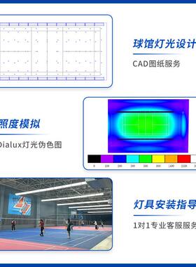 无频ED体W育馆灯蜂窝格栅200篮L球馆照明双重防HEN眩目羽毛球馆闪