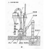 硬度物料磨粉加气价块用磨3R2115粉机新型高高压雷蒙机磨格