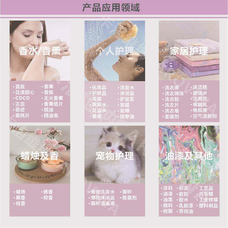 香精蜡业|蜡彩泥抛光蜡爆炸盐工蜂发蜡HSP汽车香氛