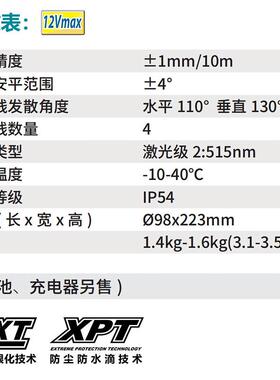 牧850（田（MAKITA）田MAKITSA）K40牧GD水平仪12V4.0Ah一电一充