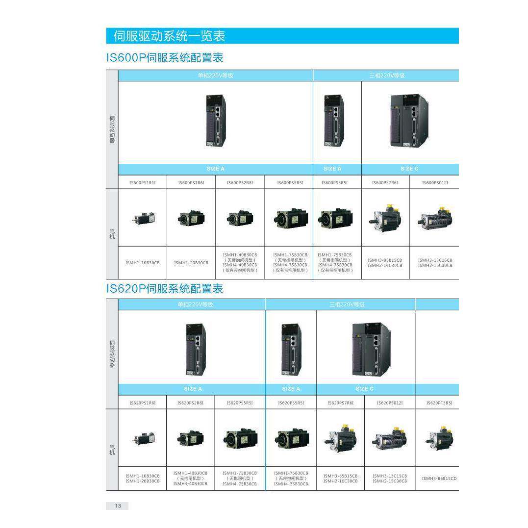 JLE汇川明伺服驱动器IS6原0PT0212It5.5KW信扬工控装