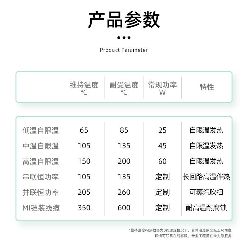 自限温伴热带SRH加强型高温伴热节能冻自AJK控温电伴热电带防加热