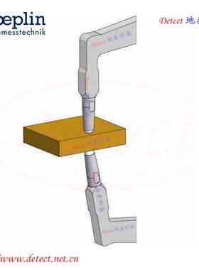 德国KROEPLIN指针数0显外卡规K22D22NRZ20D2R0D2R20S卡钳