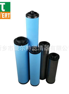 售20FPRO压空气缩机精WYX密过滤器滤芯干冷机管道销滤芯