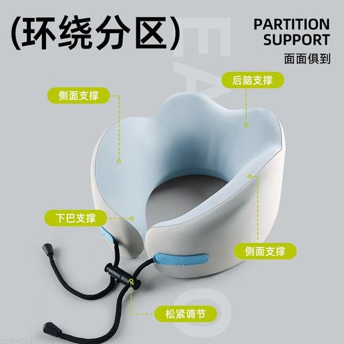 旅行便携u型枕护颈枕记忆棉脖枕飞机高铁睡觉颈椎脖子靠枕u形枕头