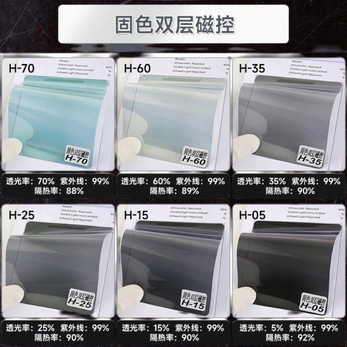固色双层磁控隔热膜汽车玻璃贴膜防晒隐私防紫外线太阳膜防爆膜