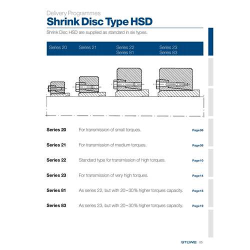 德国Stuwe锁紧盘HSD20涨紧套HSD21涨套HSD22胀紧套HSD23胀套HSD83