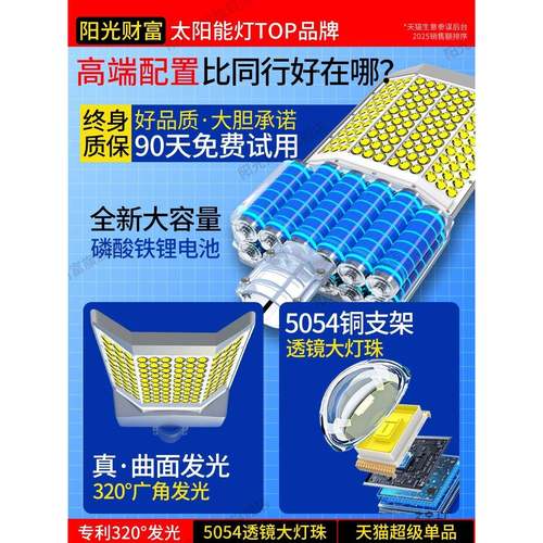 202新太阳能户外灯款庭院照明FSU灯家用led5超亮大功率感光应强路