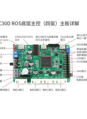 S0T32机器人控制板ROS智能小车7921B主控雷达避M障驱控一C体智能