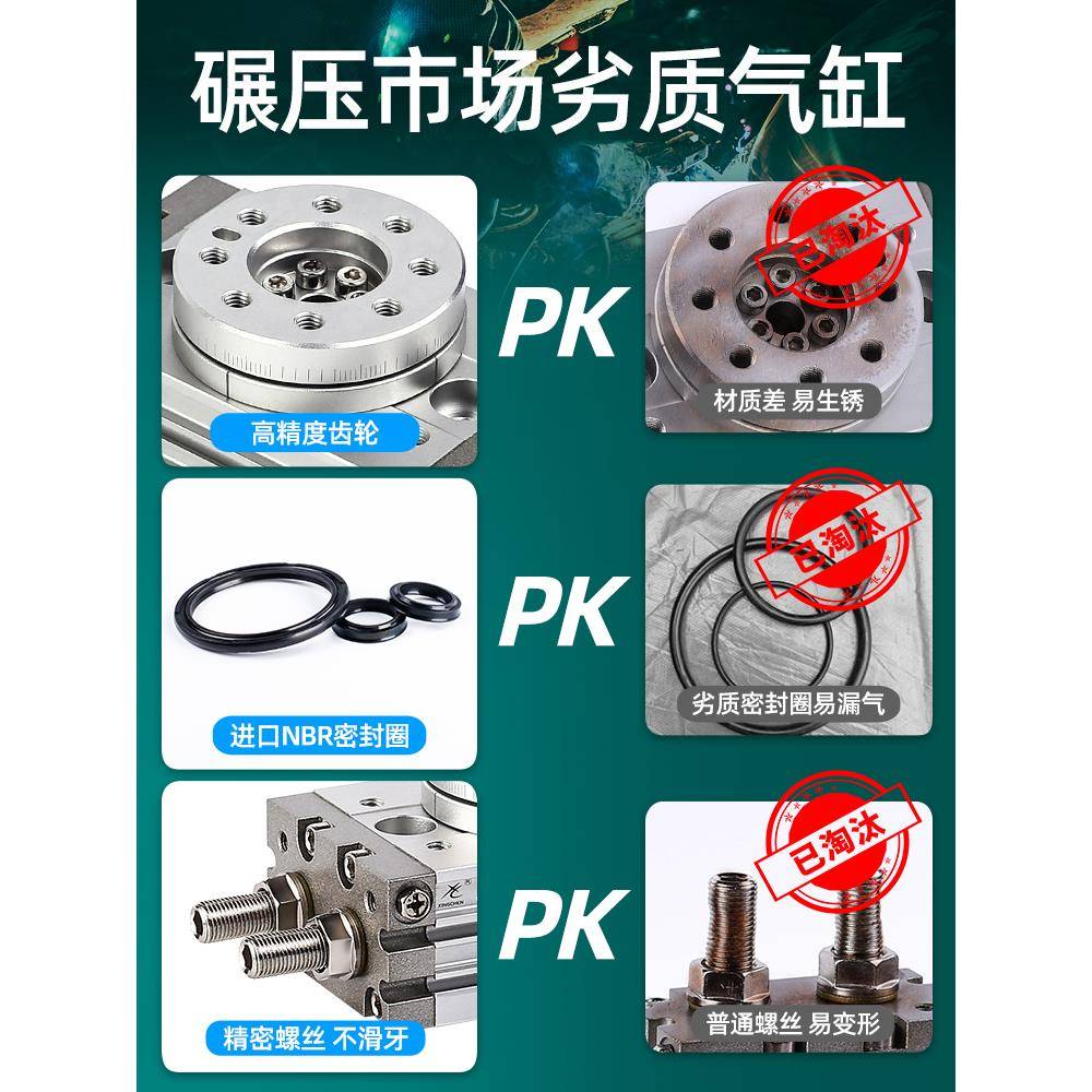 摆旋转气缸90度10度H287RQ/MSQB10A20A30A50A70A8100动0A20A