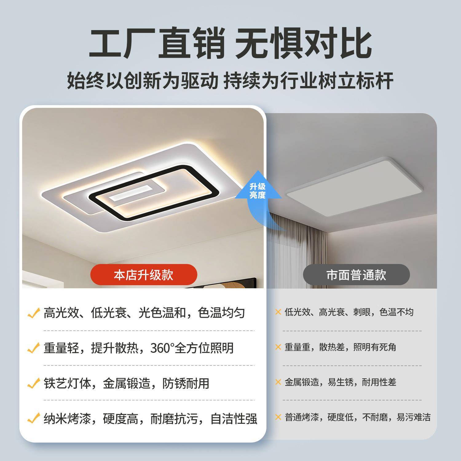 中山家装灯饰现代简约客厅43265灯室ld吸灯顶卧灯护眼全屋具套餐