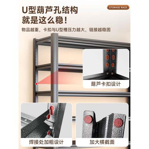 家用货架置物架落地层台储藏多快间阳杂物递收纳架钢制超市展MJ-H
