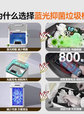 动智能感应垃圾桶家用奢2025新HSDF-114款客厅轻高档全自电动大容