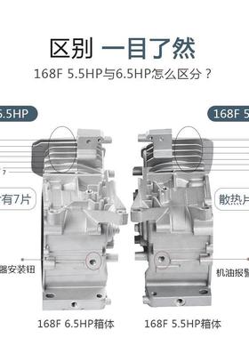 汽油发电机2-8KW箱体168F170F188F190体铝机壳6GX1机0193GX390缸F