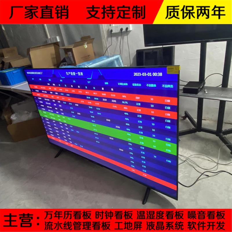 551车生产电管理子看板注塑间机设备运状行态LED牌二次开发PLC对