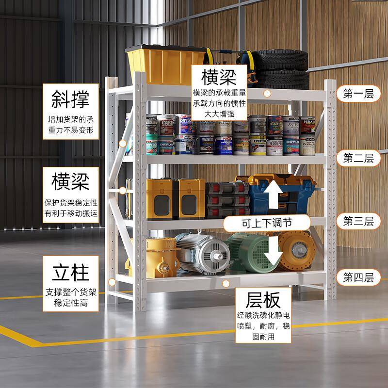 仓储厚货架四层仓OLK库货架超市置物架库房展示家铁用架重型架加