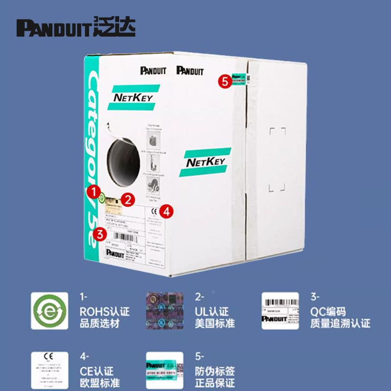 Pad五uit泛达超类网线NUGC5C04I-CE监控网络YRNn线室内高速宽带灰
