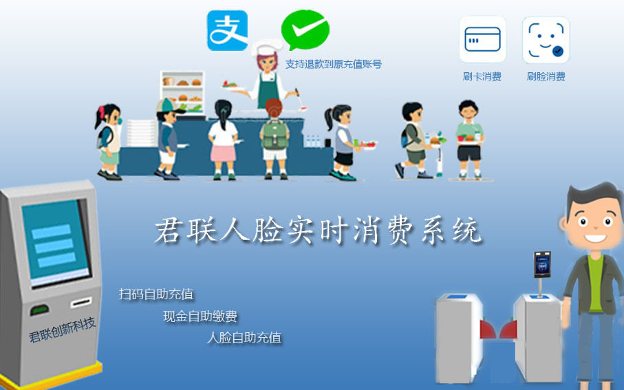 刷脸消费系统 脸部识别售饭机自助缴费